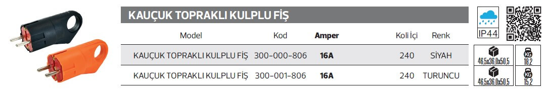 KAUÇUK TOPRAKLI KULPLU FİŞ.jpg (42 KB)