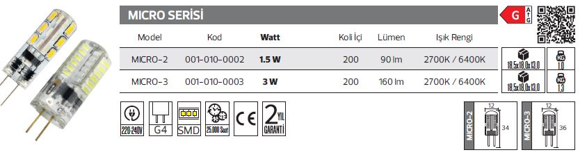 MICRO SERİSİ.jpg (41 KB)