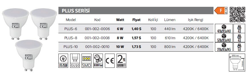 PLUS SERİSİ.jpg (42 KB)