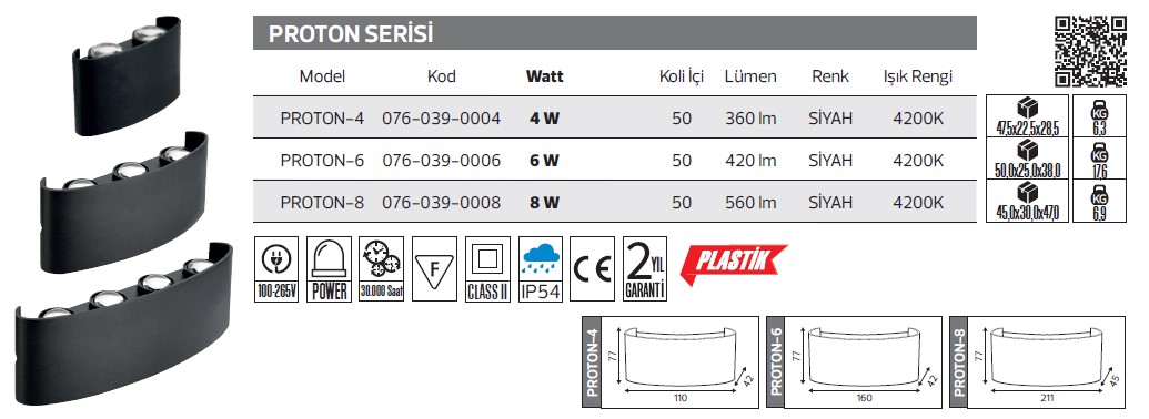 PROTON SERİSİ.jpg (87 KB)