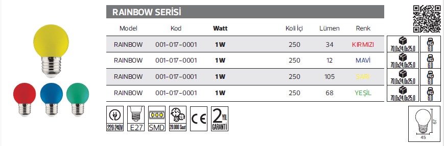 Rainbow serisi 2.jpg (53 KB)