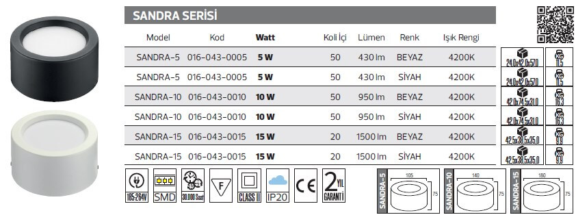 SANDRA SERİSİ.jpg (69 KB)