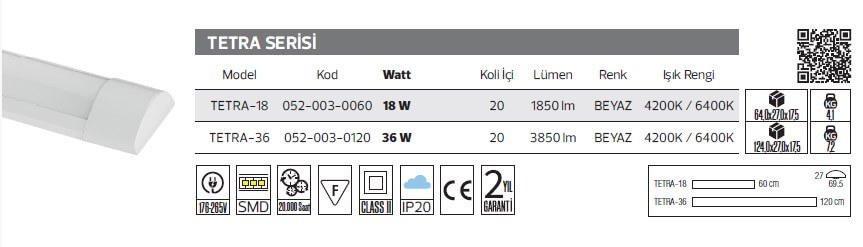 TETRA SERİSİ.jpg (37 KB)