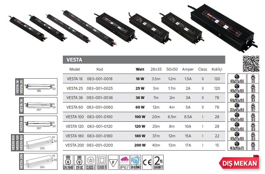 VESTA SERİSİ.jpg (69 KB)