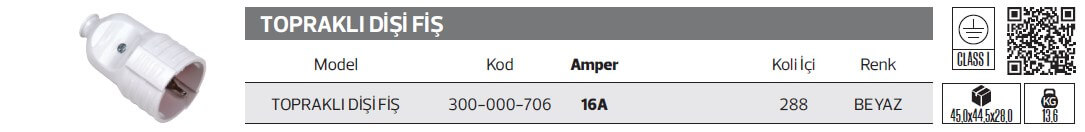 topraklı dişi fiş 706.jpg (23 KB)