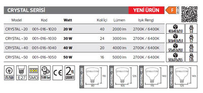 Crystal-20-15 001-016-1020 Led Ampül 20 Watt