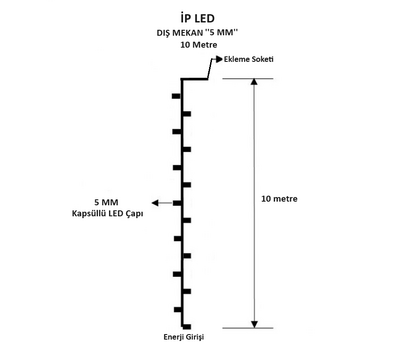 İp Led │ 10 Metre │ 100 Led │ Dış Mekan │ Eklenebilir │ Çakar Animasyonlu │ 5 mm Led