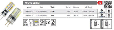 Micro-3 -15 001-010-0003 Led Kapsül 3 Watt