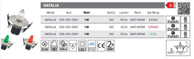 NATALIA 016-001-0001 Led Armatür 1 Watt