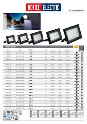 HOROZ - PARS-10-068-008-0010 Led Projektör 10 WATT (1)