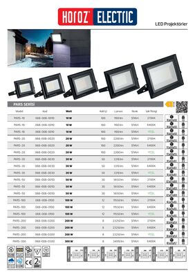 PARS-10-068-008-0010 Led Projektör 10 WATT