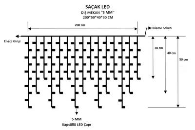 Saçak Led │ 200*50*40*30 Cm │ Dış Mekan │ Eklenebilir │ Çakar animasyonlu │ 5 mm Led