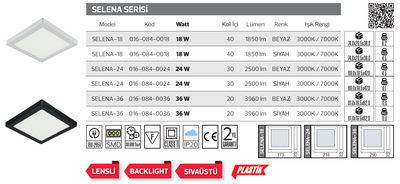 SELENA-18- 016-084-0018 Led Armatür 18 Watt