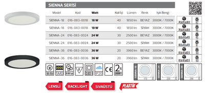 SIENNA-24- 016-083-0024 Led Armatür 24 Watt