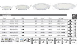 HOROZ - SLIM-6 056-003-0006 Led Armatür 6 Watt (1)