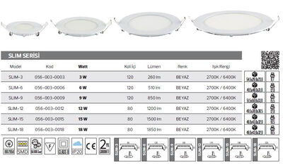 SLIM-6 056-003-0006 Led Armatür 6 Watt