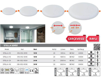 STELLA-10- 016-052-0010 Led Armatür 10 Watt