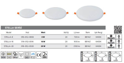 STELLA-16- 016-052-0016 Led Armatür 16 Watt