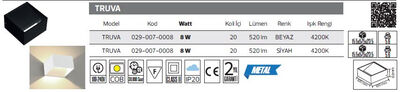 TRUVA-029-007-0008 Led Armatür 8 Watt